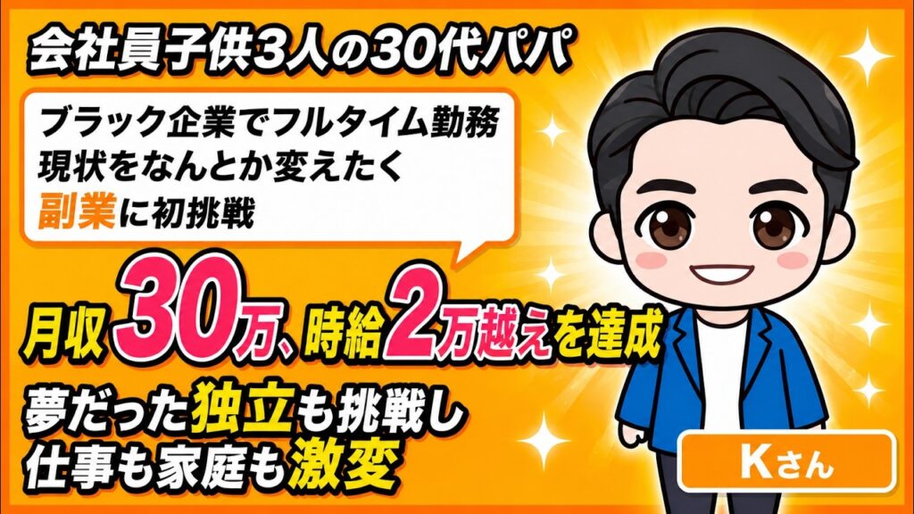 会社員・子ども3人の30代パパ。ブラック企業でフルタイム勤務しながら副業に初挑戦→月30万円、受注率・成約率2倍。独立して仕事も家庭も激変【オンラインセールス代行】